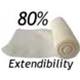 80% ELASTICITA'