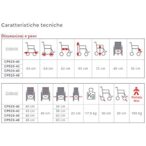 CARROZZINA GO UP CON SEDUTA 48 cm - DA TRANSITO E CON FRENO OPERATORE - IN ACCIAIO A DOPPIA CROCIERA E PORTATA DI 150 Kg - RUOTE POSTERIORI IN PU - PEDANE REGOLABILI - SCHIENALE RECLINABILE E BRACCIOLI RIBALTABILI - PESO 17,5 Kg